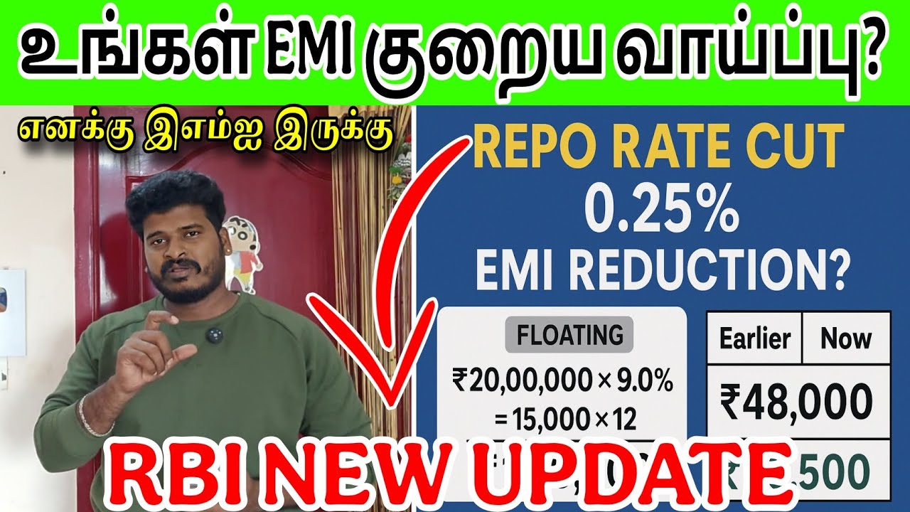 RBI Repo Rate Cut 0.25% Explained | Will Your EMI Reduce Now? | New RBI Update 2025