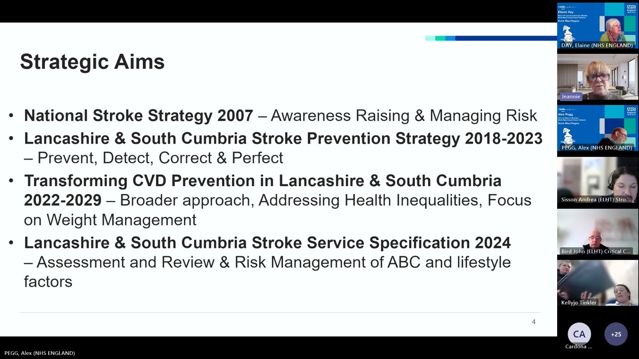 Stroke Prevention Education session
