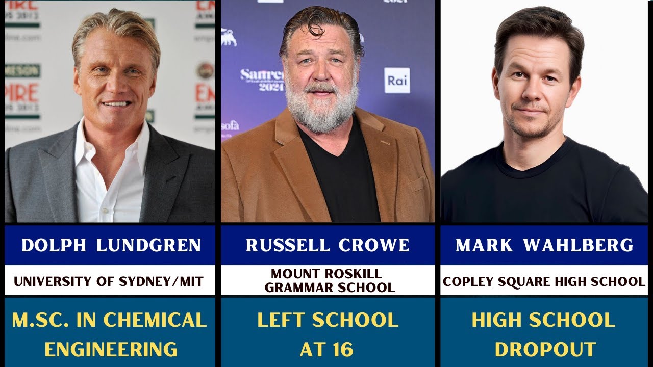 Genius vs Dropout – The Real Education of Hollywood Stars