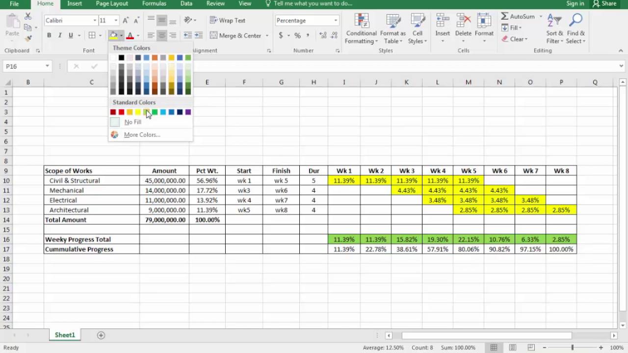How to make an  S-Curve in Excel from MS-Project in Construction