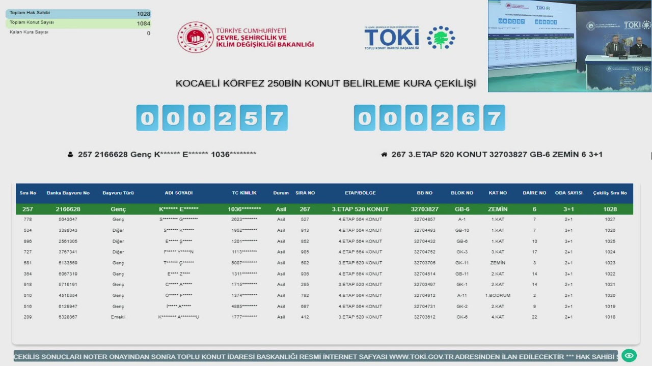 KOCAELİ KÖRFEZ (250 BİN SOSYAL KONUT) KONUT BELİRLEME KURASI