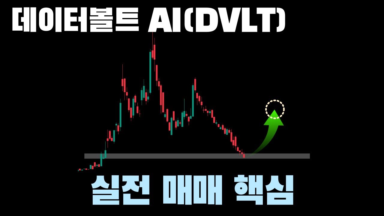 데이터볼트 AI(DVLT), 차트에 답이 있다 - 실전 매매 전략 공개