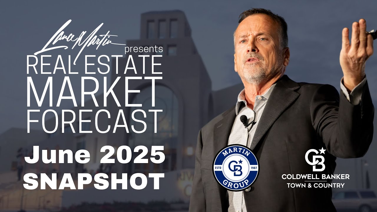 Lance Martin Presents - June 2025 Market Snapshot