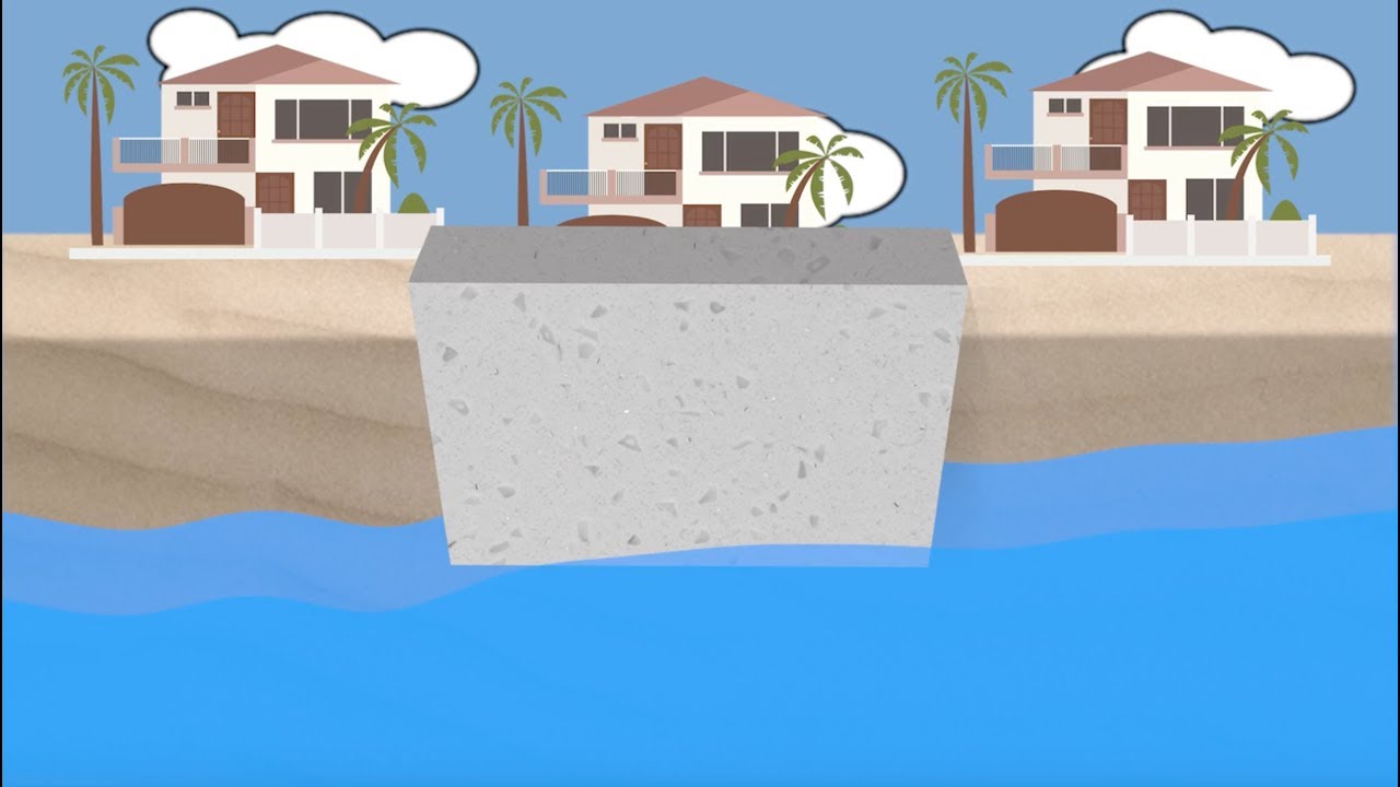 See what seawalls, groins, and breakwaters do to shorelines