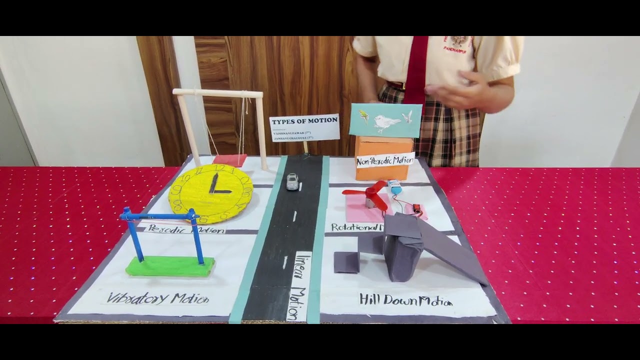 SCIENCE EXIHIBITION IN PHOENIX SCHOOL, PANDHARPUR