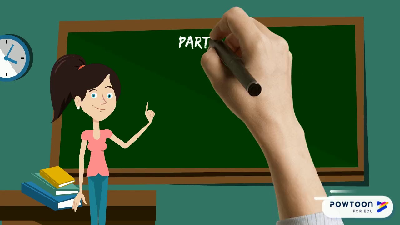 Le moltiplicazioni in colonna