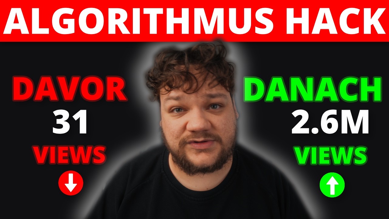 Wie der YOUTUBE Algorithmus Funktioniert in 7 Minuten