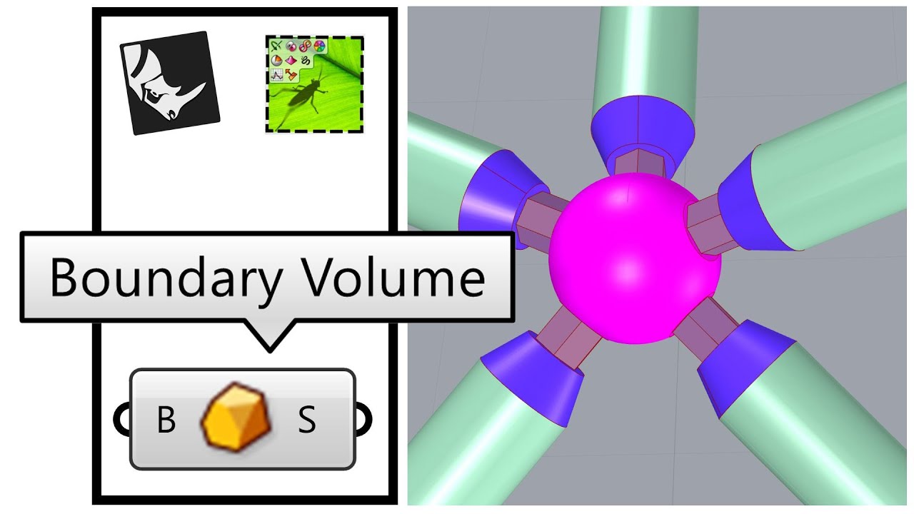 Grasshopper Tutorial (Parametric Joint - MERO)