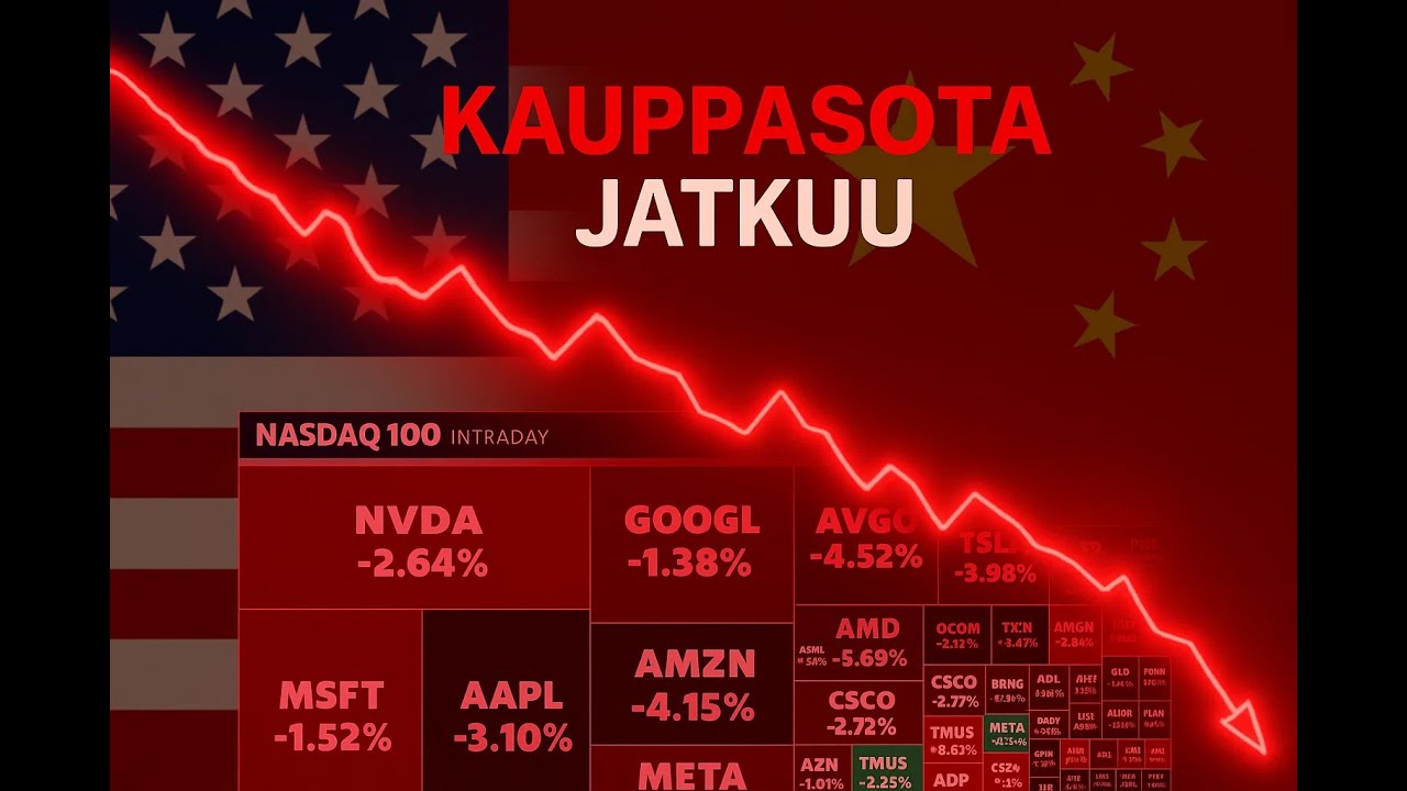 Kauppasota Jatkuu - Mitä Tämä Tarkoittaa Sijoittajalle?