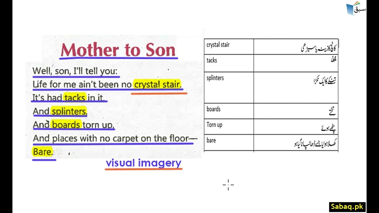 Mother to Son (Poem) Part 1, English Lecture | Sabaq.pk |