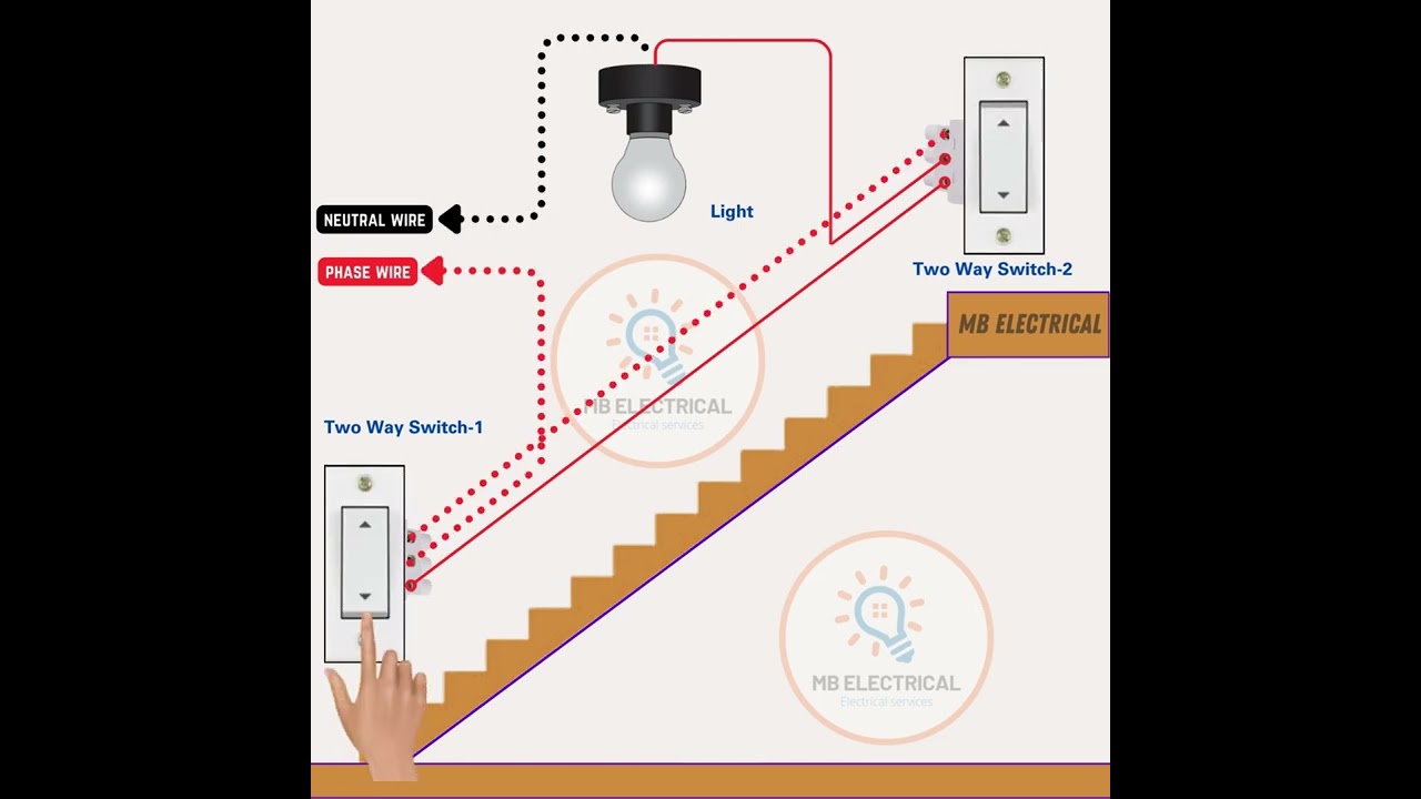 Staircase Wiring Diagram – How to Control a Lamp from Two Places
