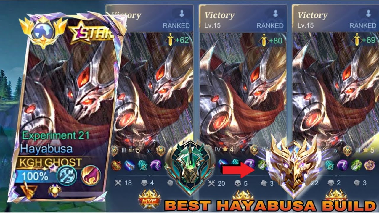 HAYABUSA 21 KILLS!! INSANE DAMAGE + BEST BUILD & EMBLEM 2025 🔥 | Mobile Legends