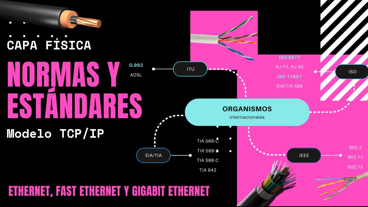 Normas y estándares 💥 CAPA FÍSICA en el modelo TCP/IP