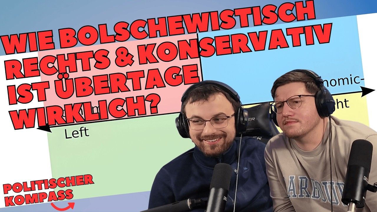 Wir stellen uns dem politischen Kompass-Bildet Übertage wirklich den rechten Flügel des Anarchismus?