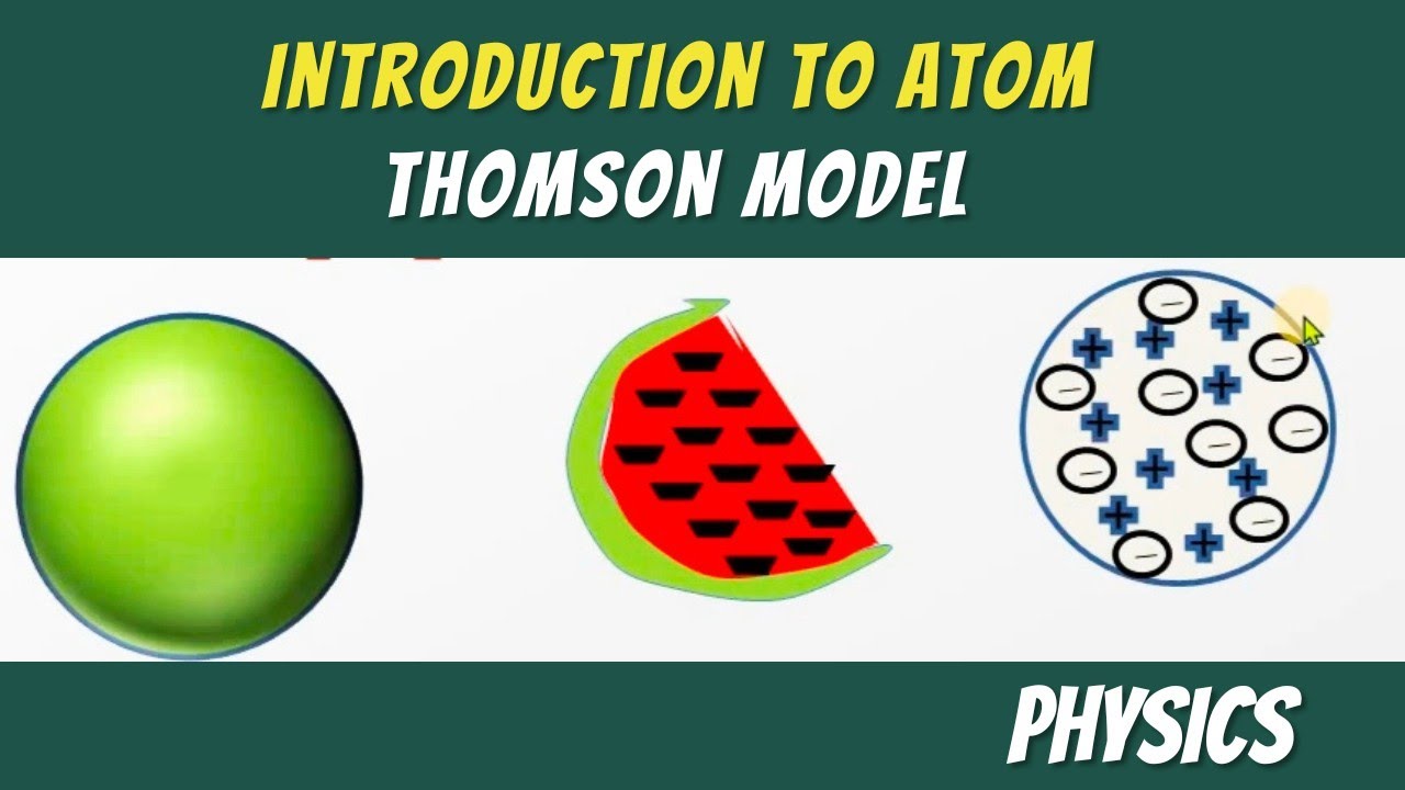 Atom & Thomson Model Of Atom | Physics 