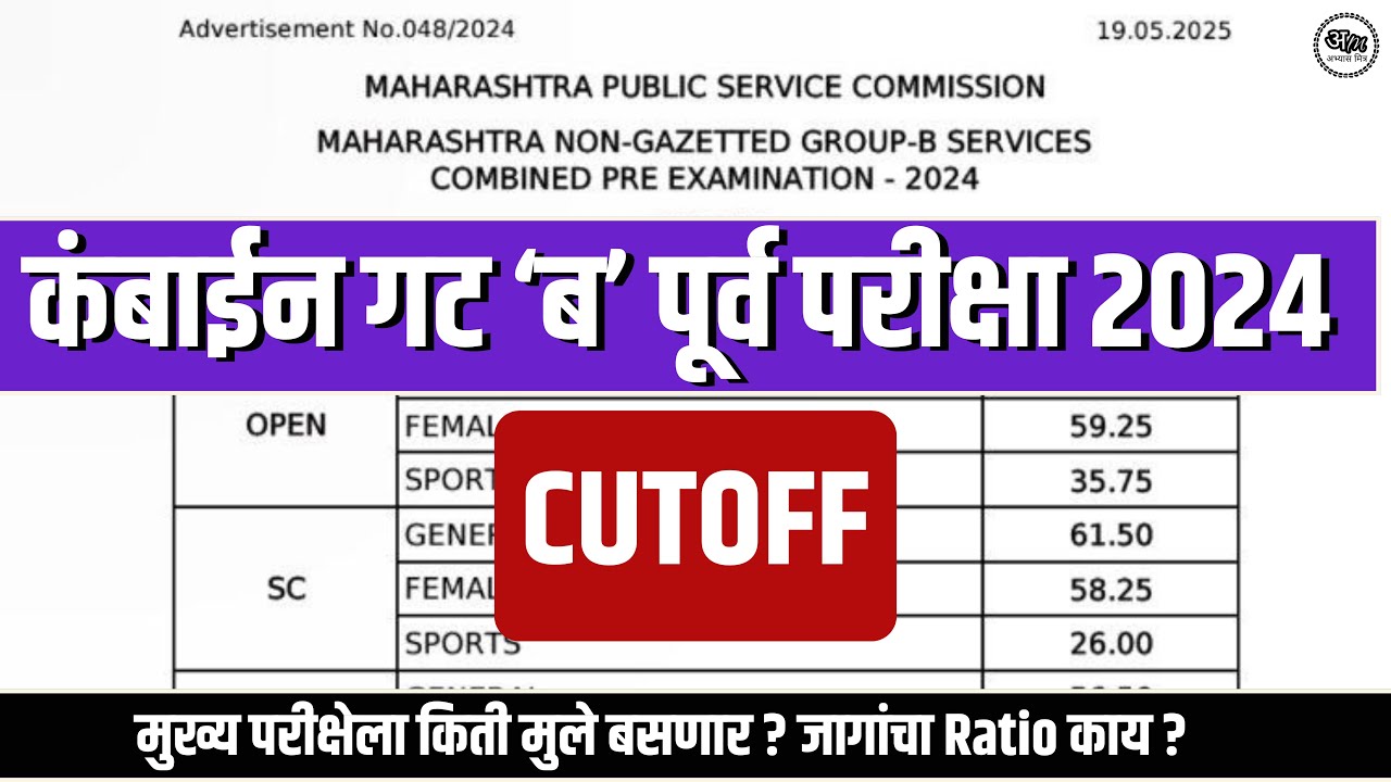 mpsc combine group b 2024 cut off | mpsc combine group b prelims cut off 2024 | Abhyas Mitra