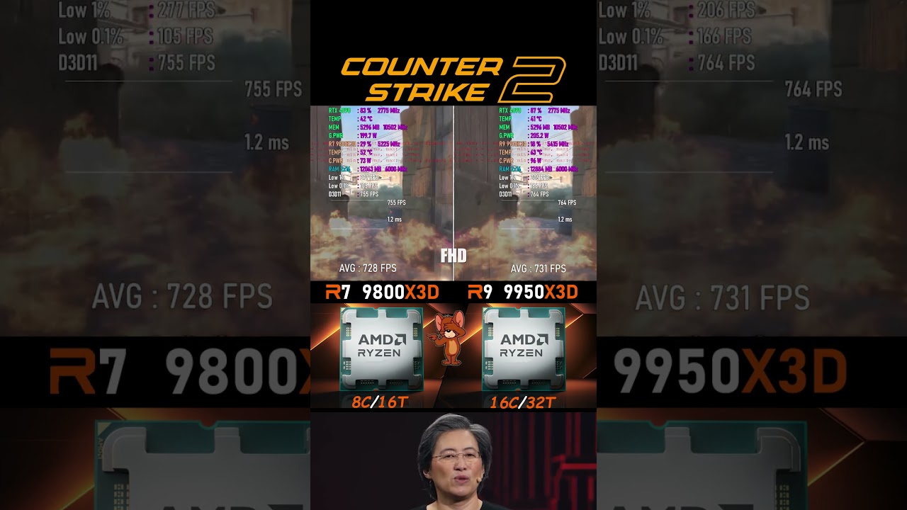 Ryzen 7 9800X3D VS Ryzen 9 9950X3D COUNTER STRIKE 2 FHD | #9800x3d #9950x3d