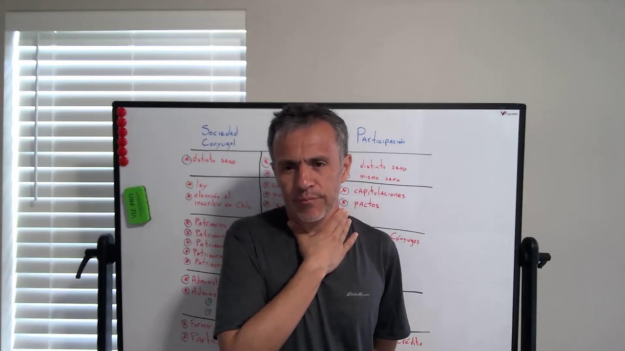 26. Paralelo Regímenes