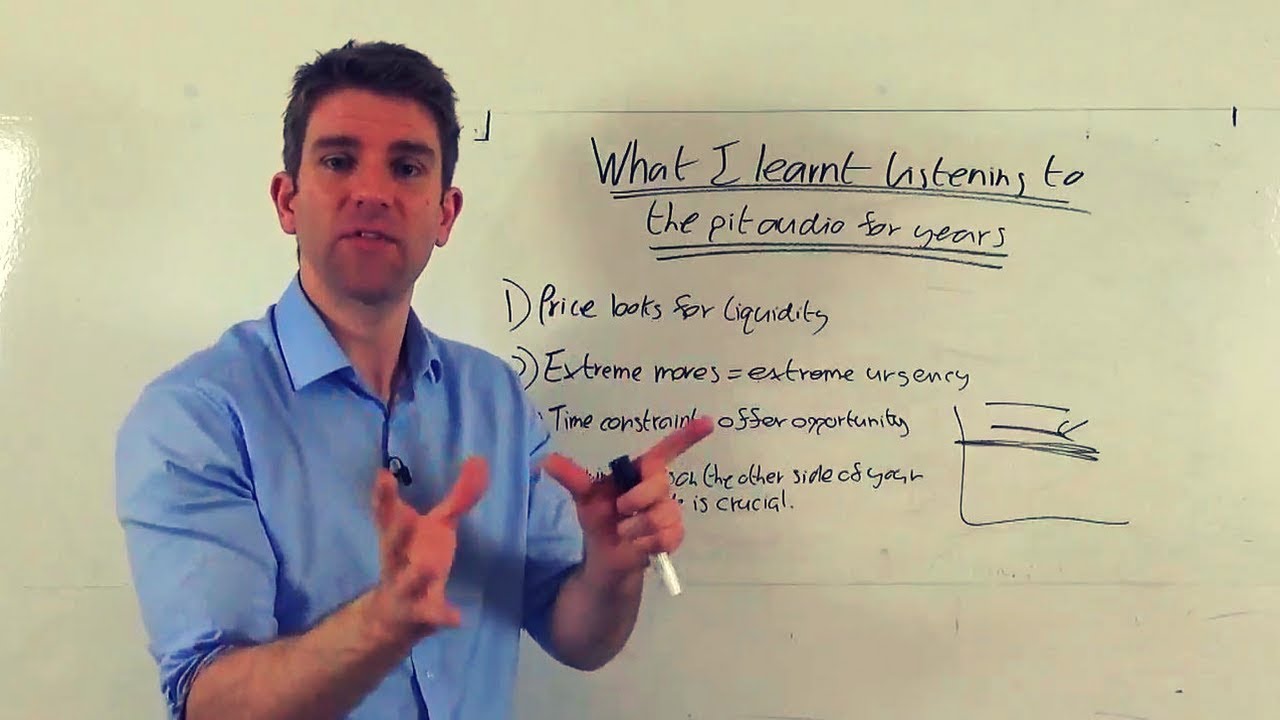 Lessons from the Trading Pit: Using Price Action to 'Listen' to the Market 💡