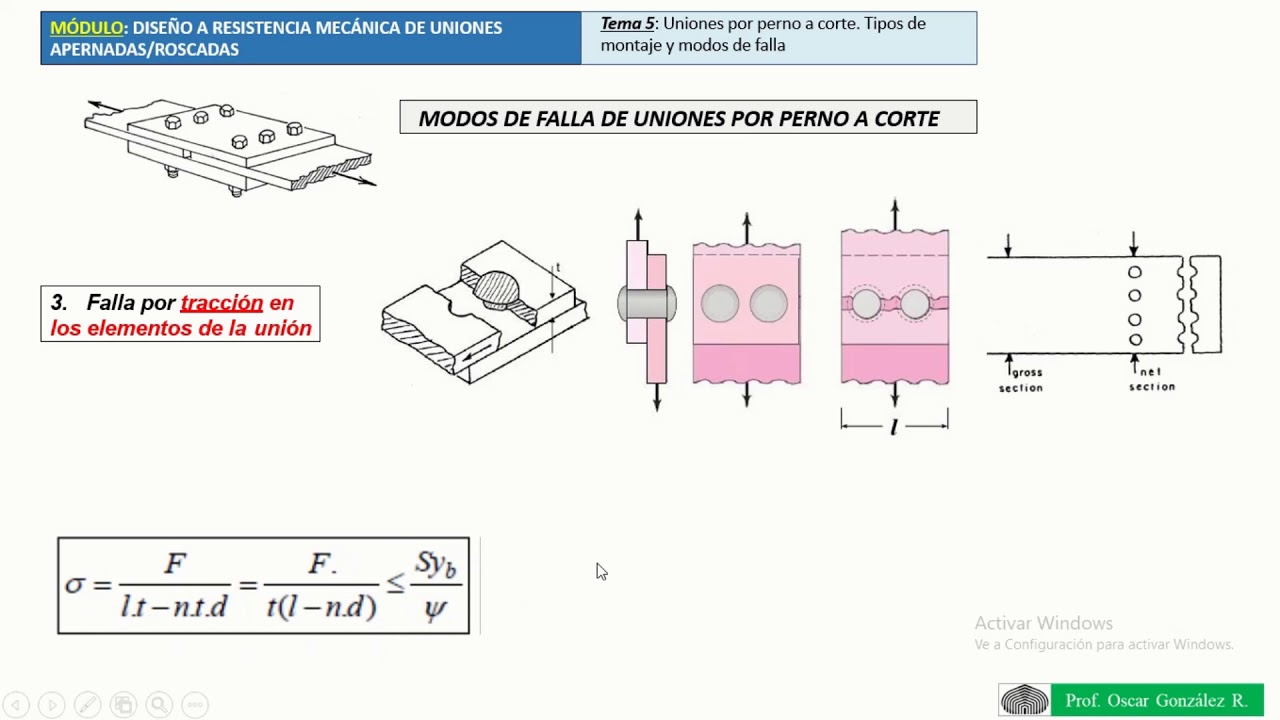 Curso de Diseño de Máquinas. Uniones por pernos a corte. Tipos de montaje y modos de falla