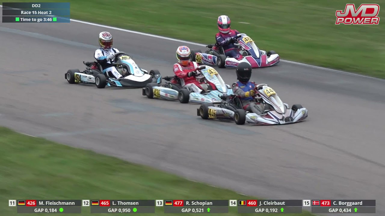 Rotax Euro Golden Trophy Heat 2 DD2 2021