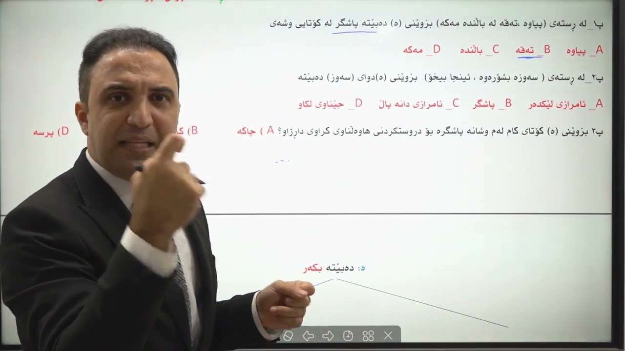 بابەتی شەشەم : ئەرکی (ئە) بەکارهێنانی کۆدو بەدرەختکردن بۆ یەکەمینجار (م. هەڵۆ کوردی)