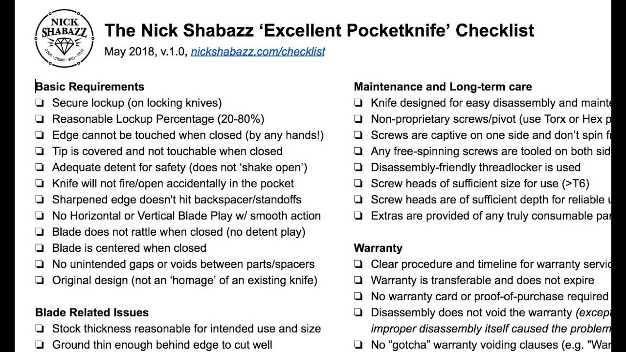 The Nick Shabazz 'Excellent Pocketknife' Checklist: A Detailed Walkthrough
