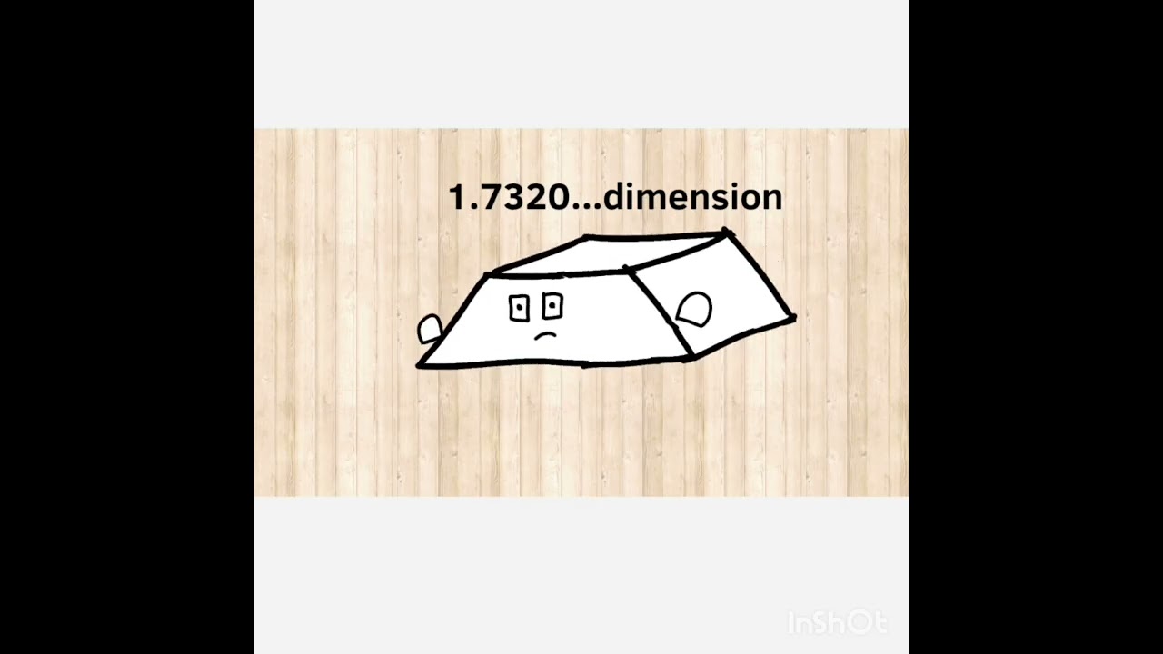Dimension band 1a-5c