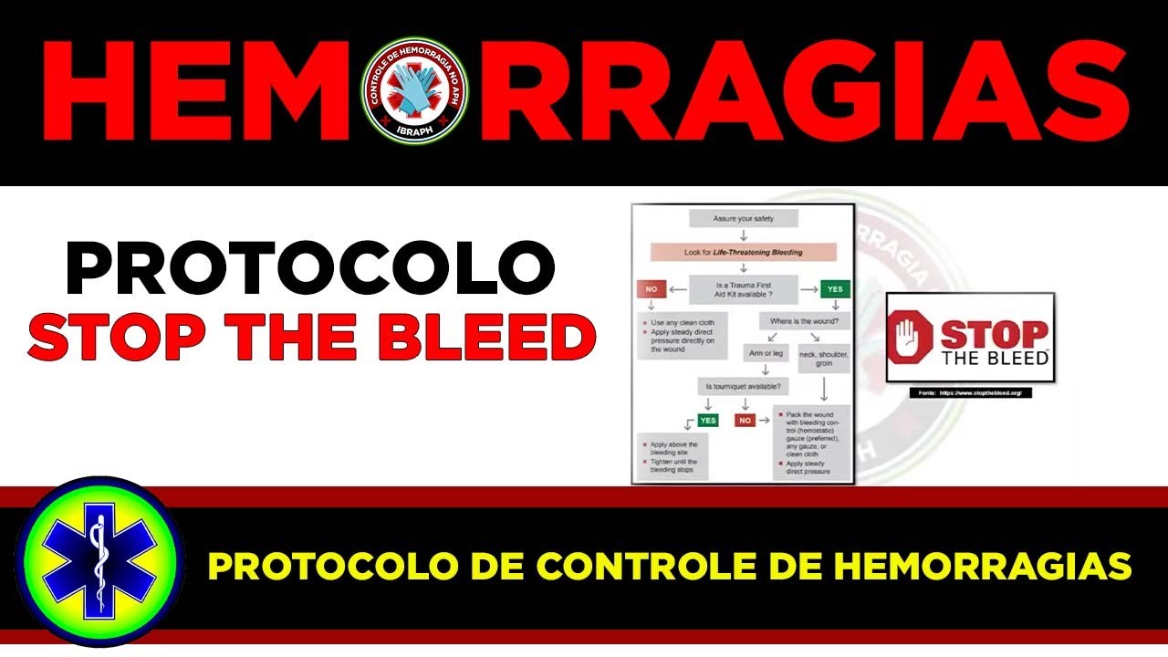 STOP THE BLEED | Protocolo de controle de hemorragias (Algoritmo)