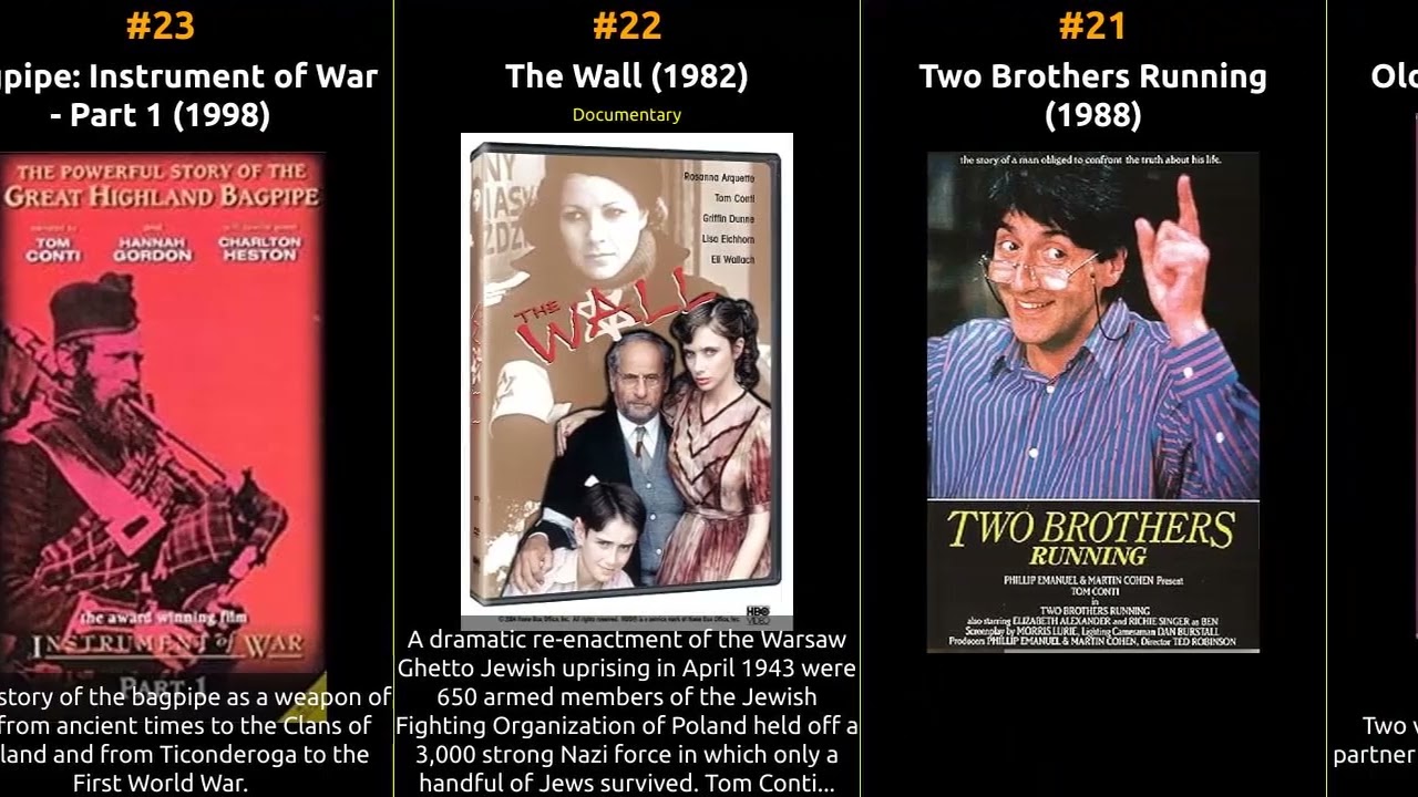 Tom Conti - Best movies