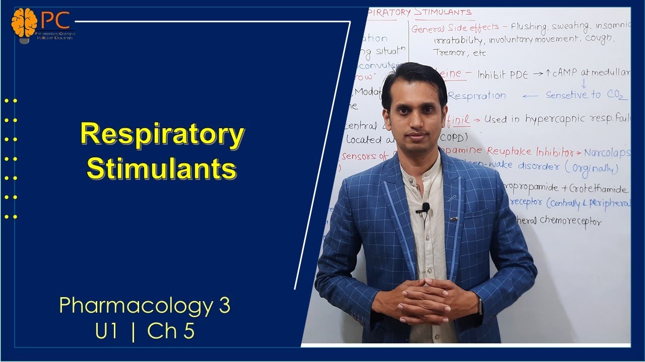 Respiratory Stimulants Pharmacology