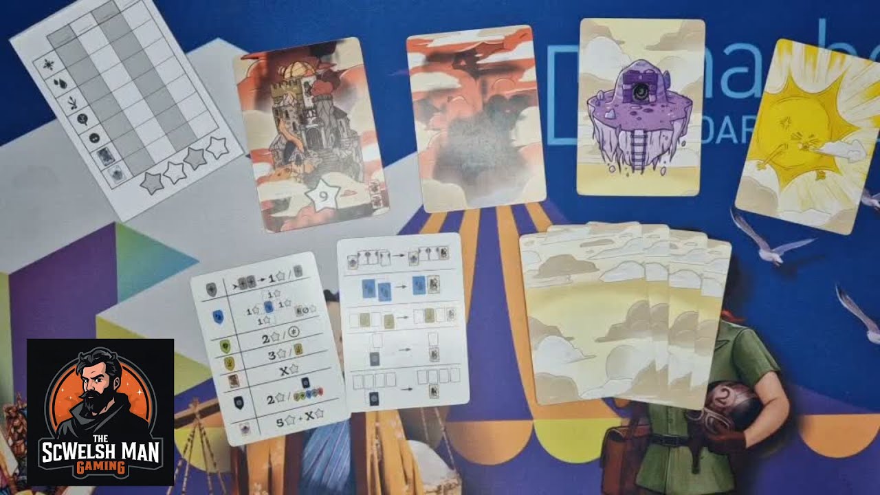 Strange World Above The Clouds Review by The ScWelsh Man Gaming