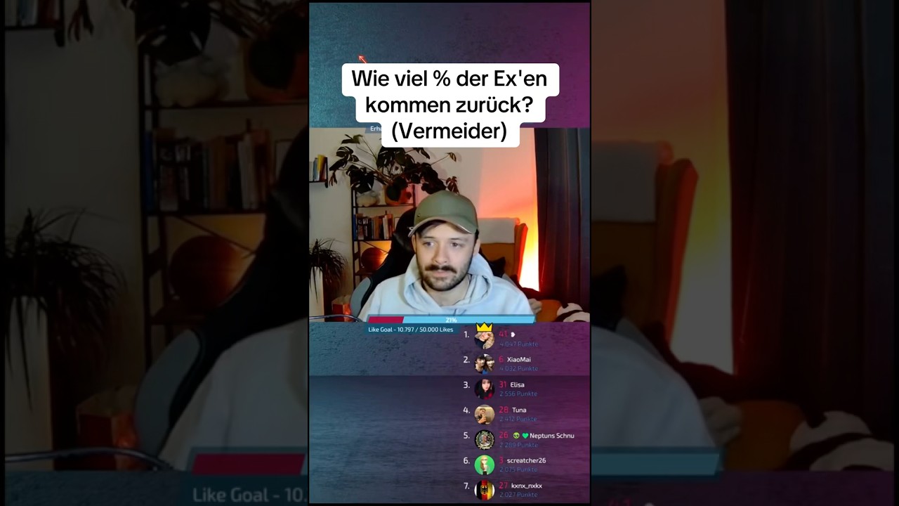 Wie viel % der Ex'n kommen Zur&uuml;ck (Vermeider)