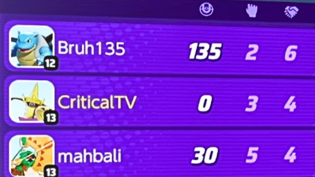 Pokémon Unite Solo Queue Master Rank is CRUEL