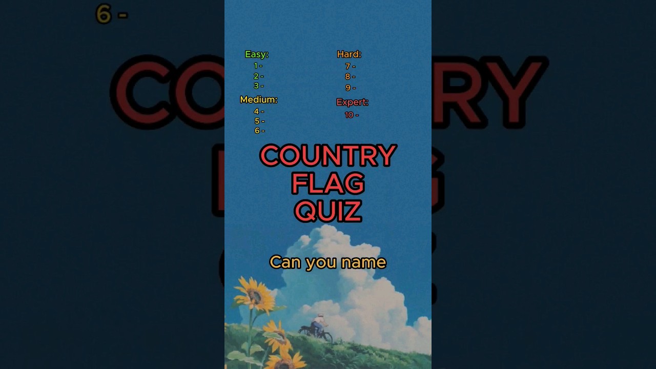 Guess the Country by the Flag | Flag Quiz
