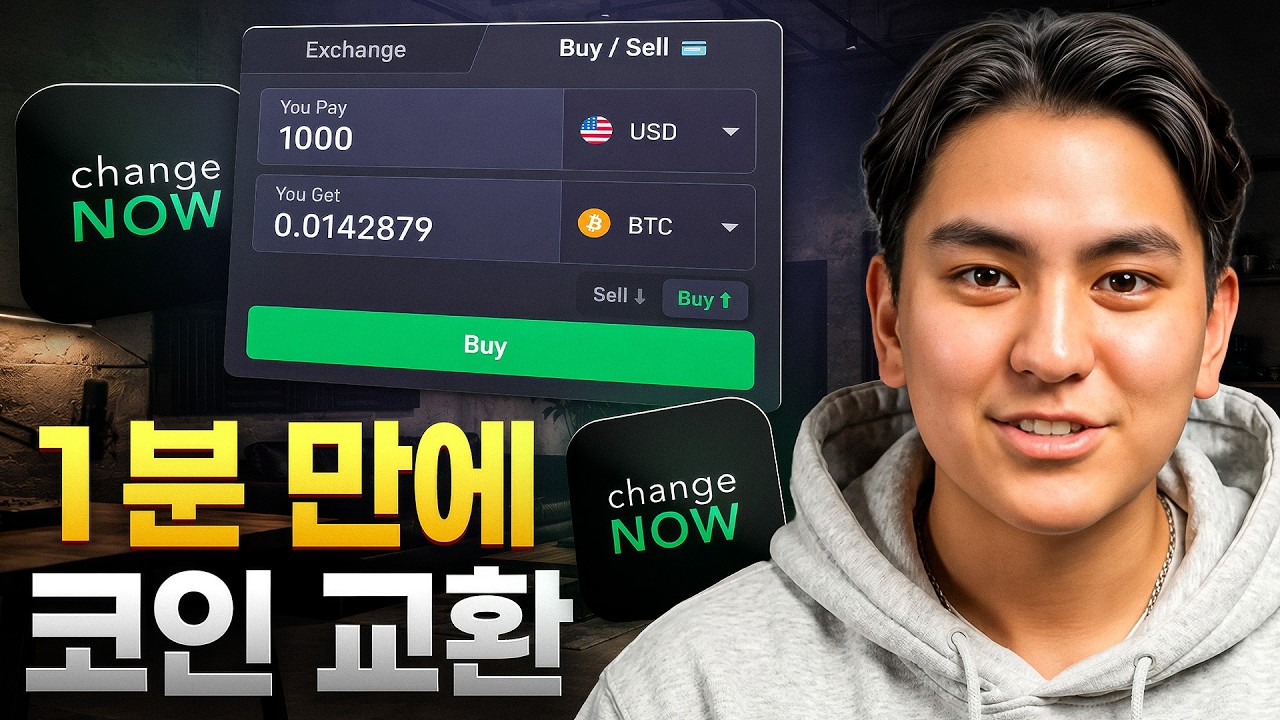ChangeNOW Review: The Cross-Chain Exchange Revolution