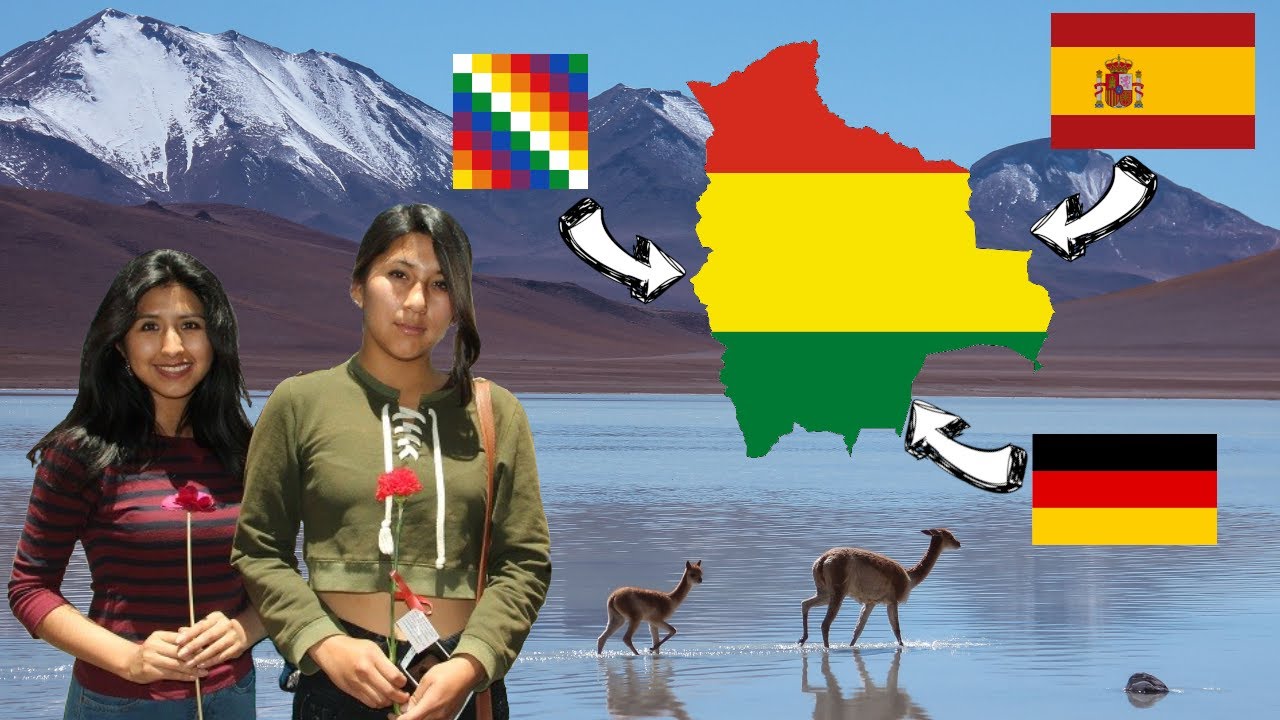 El ORIGEN de los BOLIVIANOS