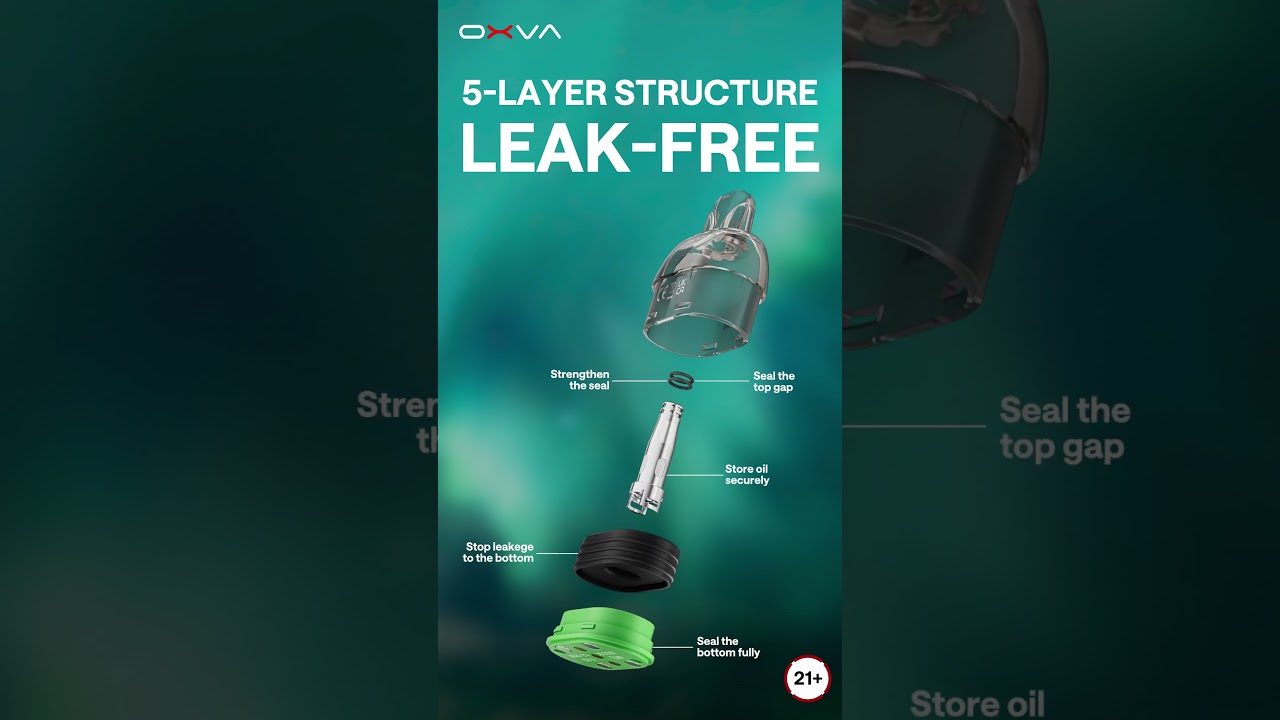 OXVA VPRIME: 5-Layer Leak Protection 💥 Exploded View!