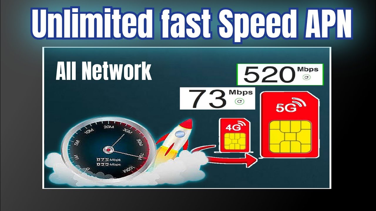 Unlimited Fast Speed APN settings for all Network