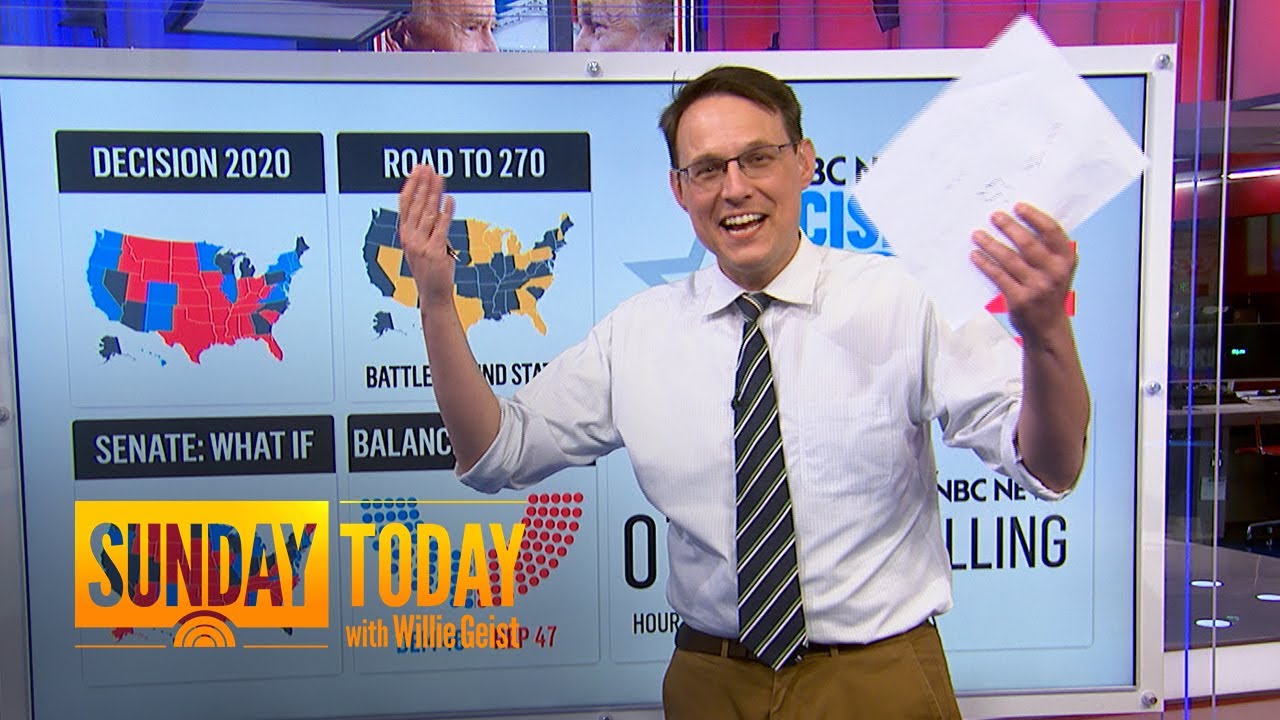 Steve Kornacki Becomes Internet’s Biggest Infatuation During Election | Sunday TODAY