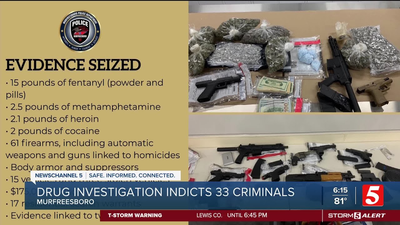 Major Tennessee fentanyl bust leads to 33 indictments
