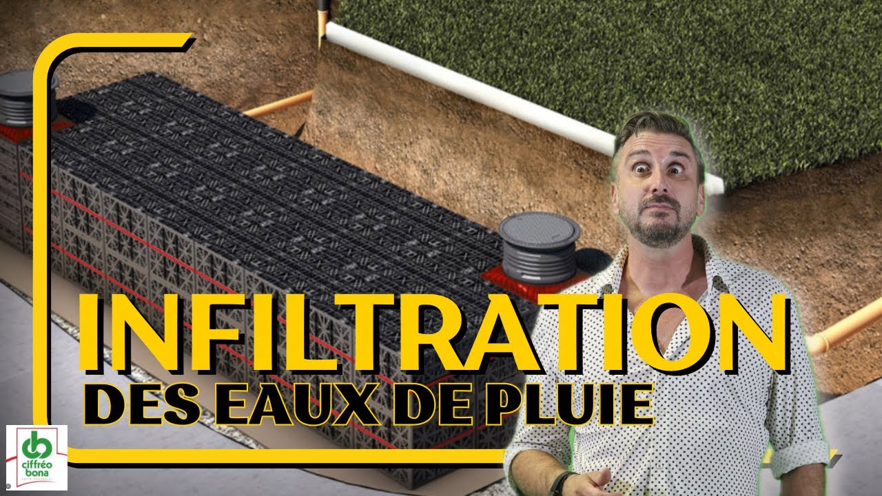 Format VR l'infiltration des eaux de pluie