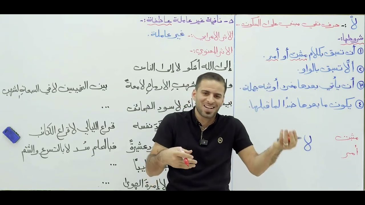 النفي (٢٣) لا العاطفة والزائدة للتوكيد