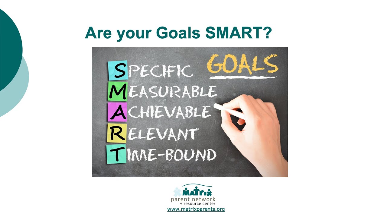 Understanding IEP Goals