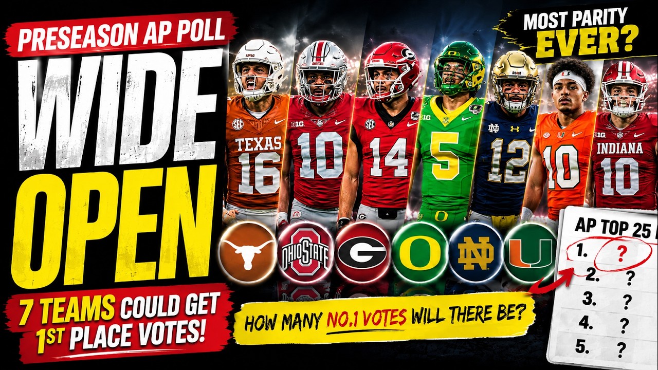 Is College Football More Wide Open Than Ever? AP Poll Could Prove It
