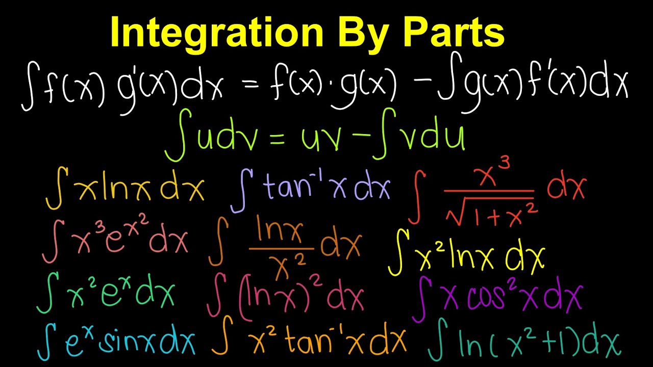 Integration By Parts (Tagalog/Filipino Math)
