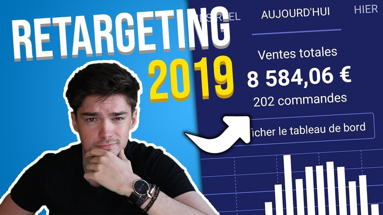 FACEBOOK ADS : LA MEILLEURE STRATÉGIE DE RETARGETING (EN 2019)