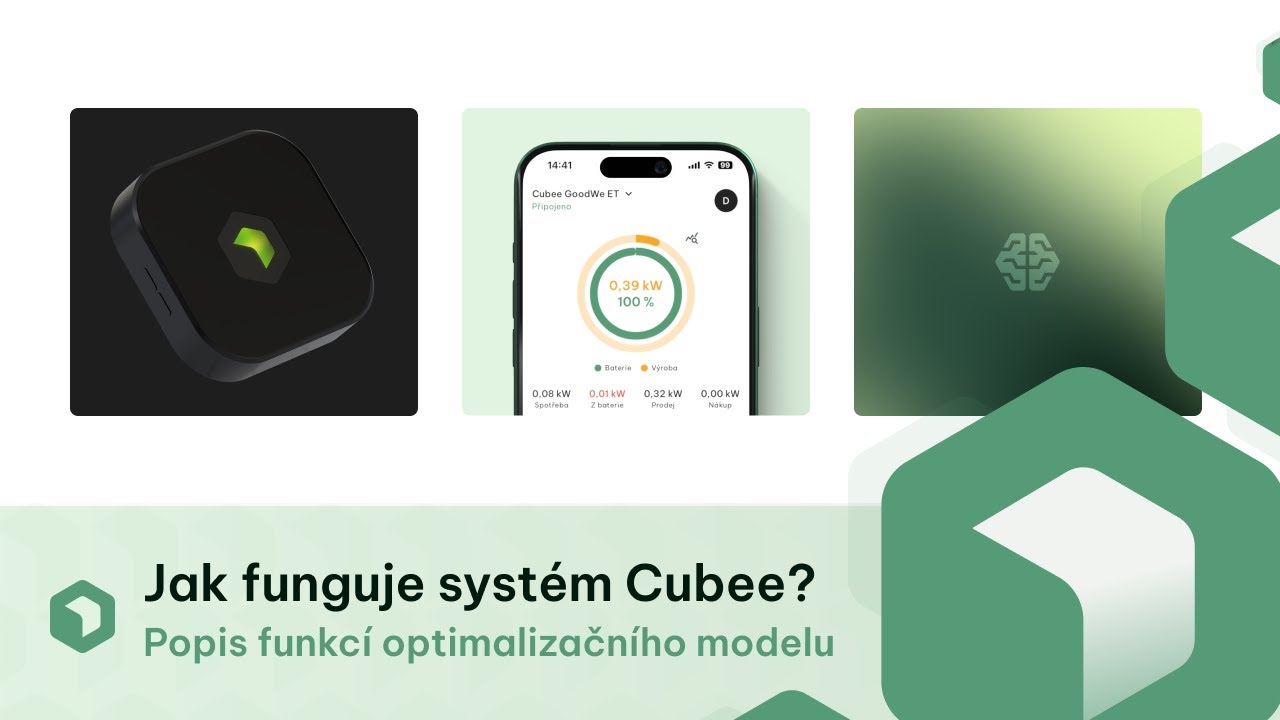 Jak Cubee funguje a šetří vaše peníze?