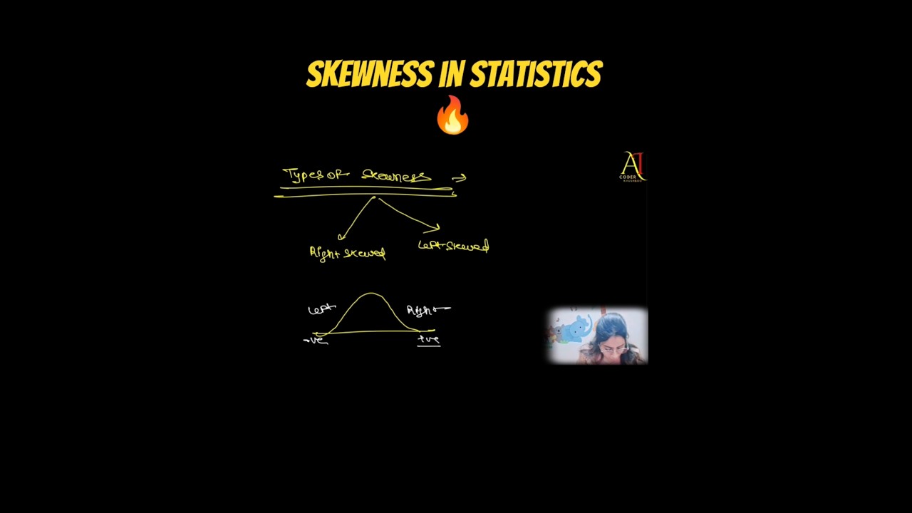 Skewness in Statistics Step by Step Easy Explanation in 60 Sec | AI Coder-Khushboo