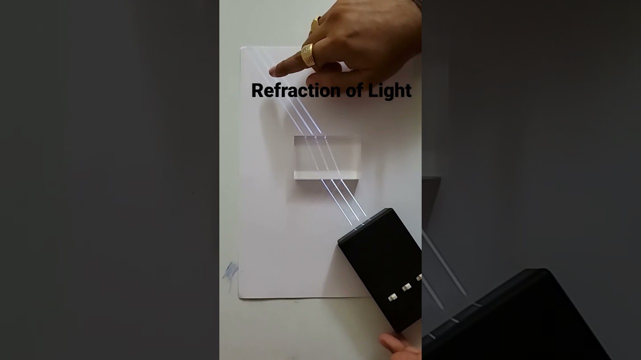 Refraction of light through glass slab